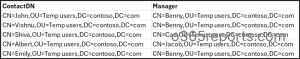 Assign Managers to Contact in Bulk
