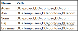Bulk Create Contacts in Active Directory.png