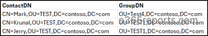 Bulk Remove Contact Group Membership in AD