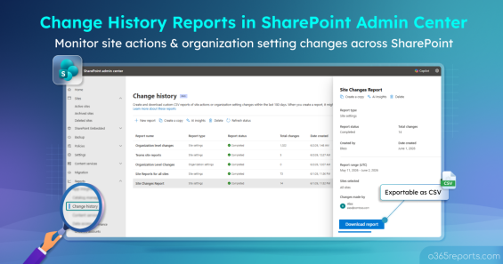 Track SharePoint Site Activities and Tenant Configuration Changes with Change History Reports