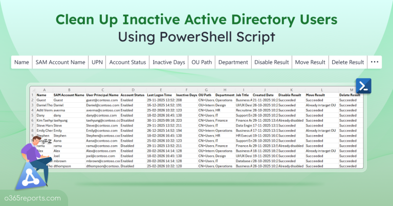 Identify Dormant Users in Active Directory Using PowerShell