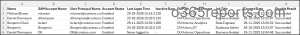 Disable enabled inactive user accounts in Active Directory