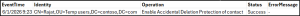 Enable Accidental Deletion for Contacts in Active Directory
