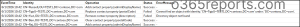 Execution Results of Multiple Contacts Property Update in Active Directory