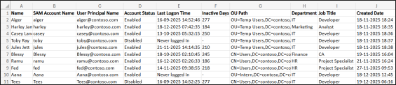 Identify Dormant Users in Active Directory Using PowerShell