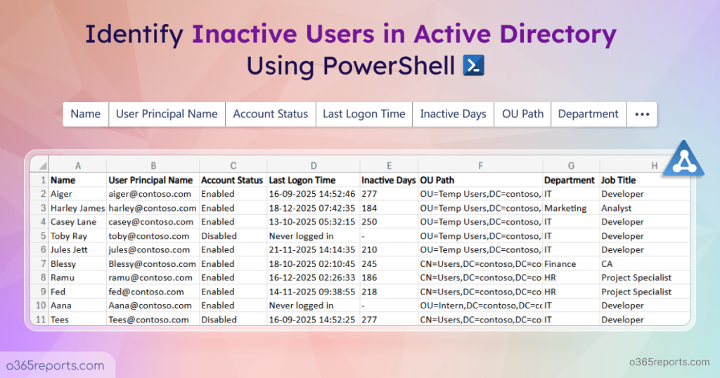 Cleanup Inactive Active Directory User Accounts Using PowerShell