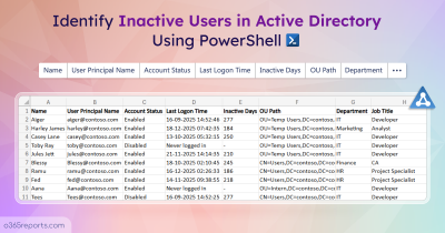 Identify Dormant Users in Active Directory Using PowerShell Identify Inactive Users in Active Directory Using PowerShell