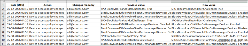 How to Create and Use Change History Reports in SharePoint