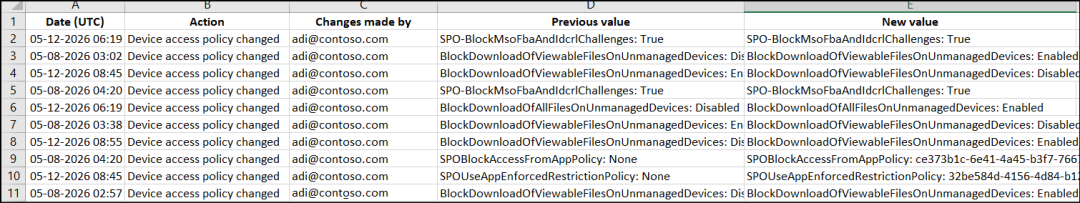 How to Create and Use Change History Reports in SharePoint