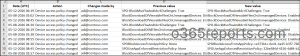 How to Create and Use Change History Reports in SharePoint