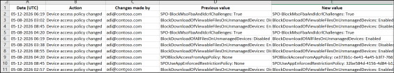 How to Create and Use Change History Reports in SharePoint