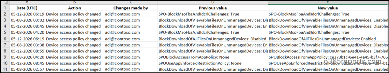 How to Create and Use Change History Reports in SharePoint