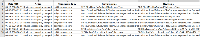 How to Create and Use Change History Reports in SharePoint