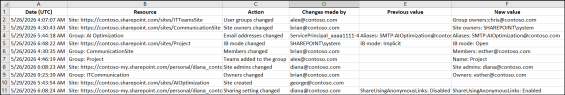 How to Create and Use Change History Reports in SharePoint