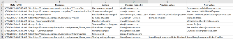How to Create and Use Change History Reports in SharePoint