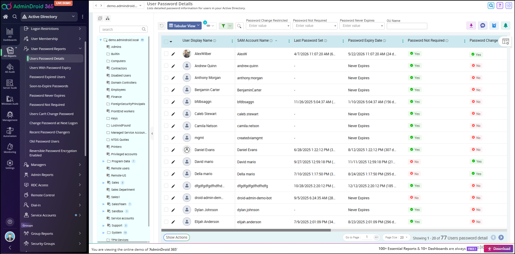 User Password Reports in AdminDroid