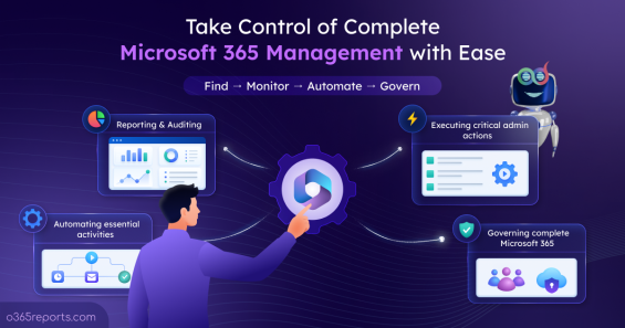 Microsoft 365 Management Made Simple with AdminDroid