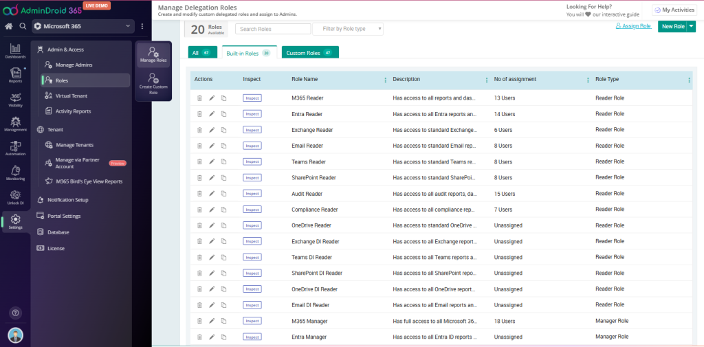 Granularly Delegate Access to Non-admins in AdminDroid