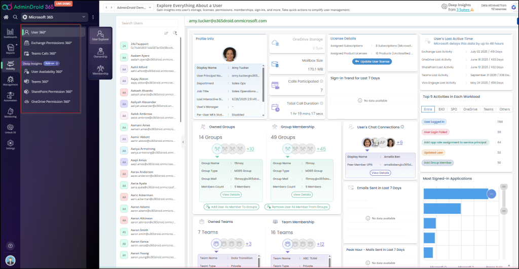 Gain Complete Visibility into M365 using AdminDroid 360 Explorers