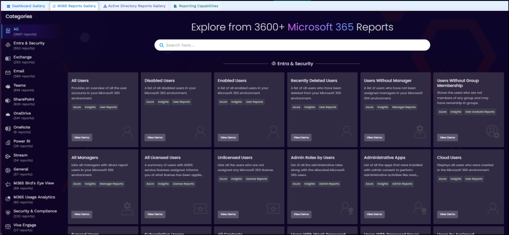 Check Reports and Dashboard in AdminDroid Gallery