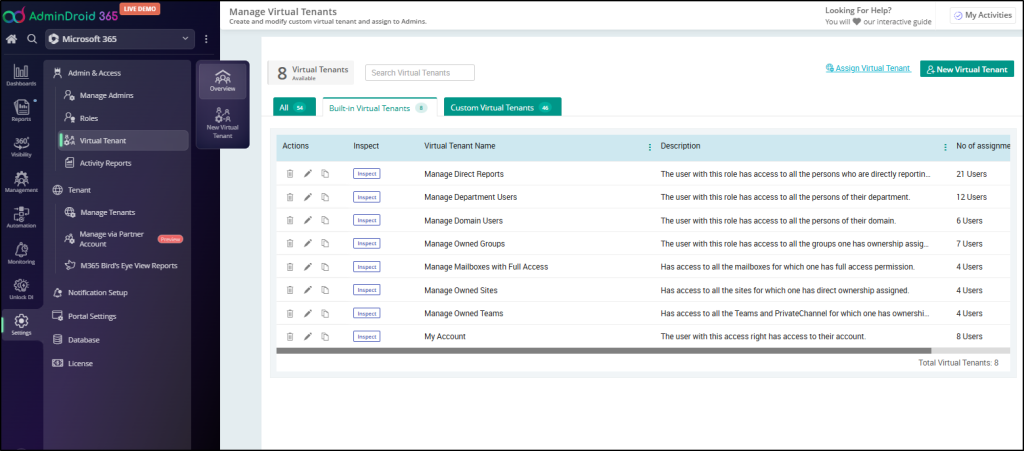 Delegate Microsoft 365 Access Using AdminDroid Virtual Tenants