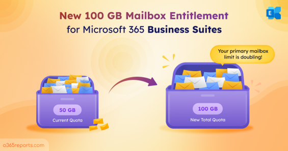New 100 GB Mailbox Storage for Microsoft 365 Business Licenses